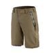 Штани Mil-Tec Zip-Off Performance Ranger Green 11509012-S фото 5